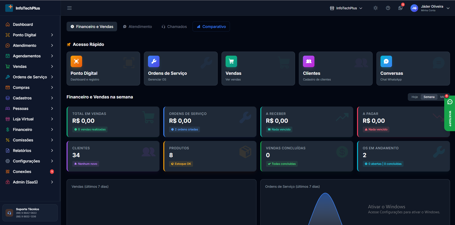 Dashboard Preview