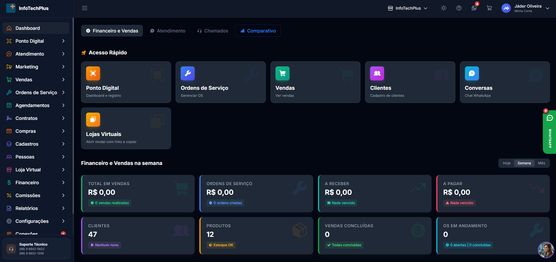 GestorERP CRM